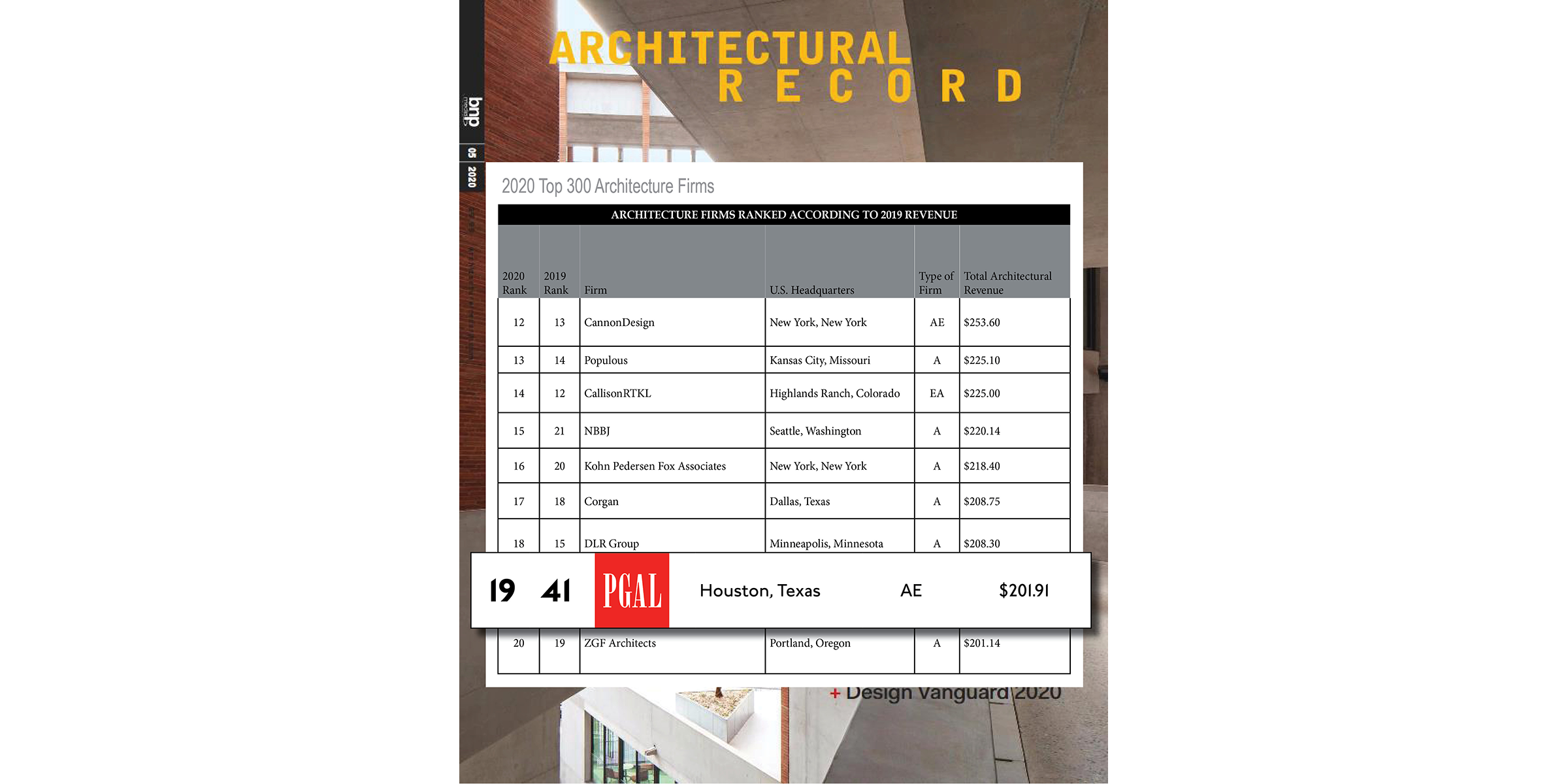 Architectural Record Top 300 Ranking 2020