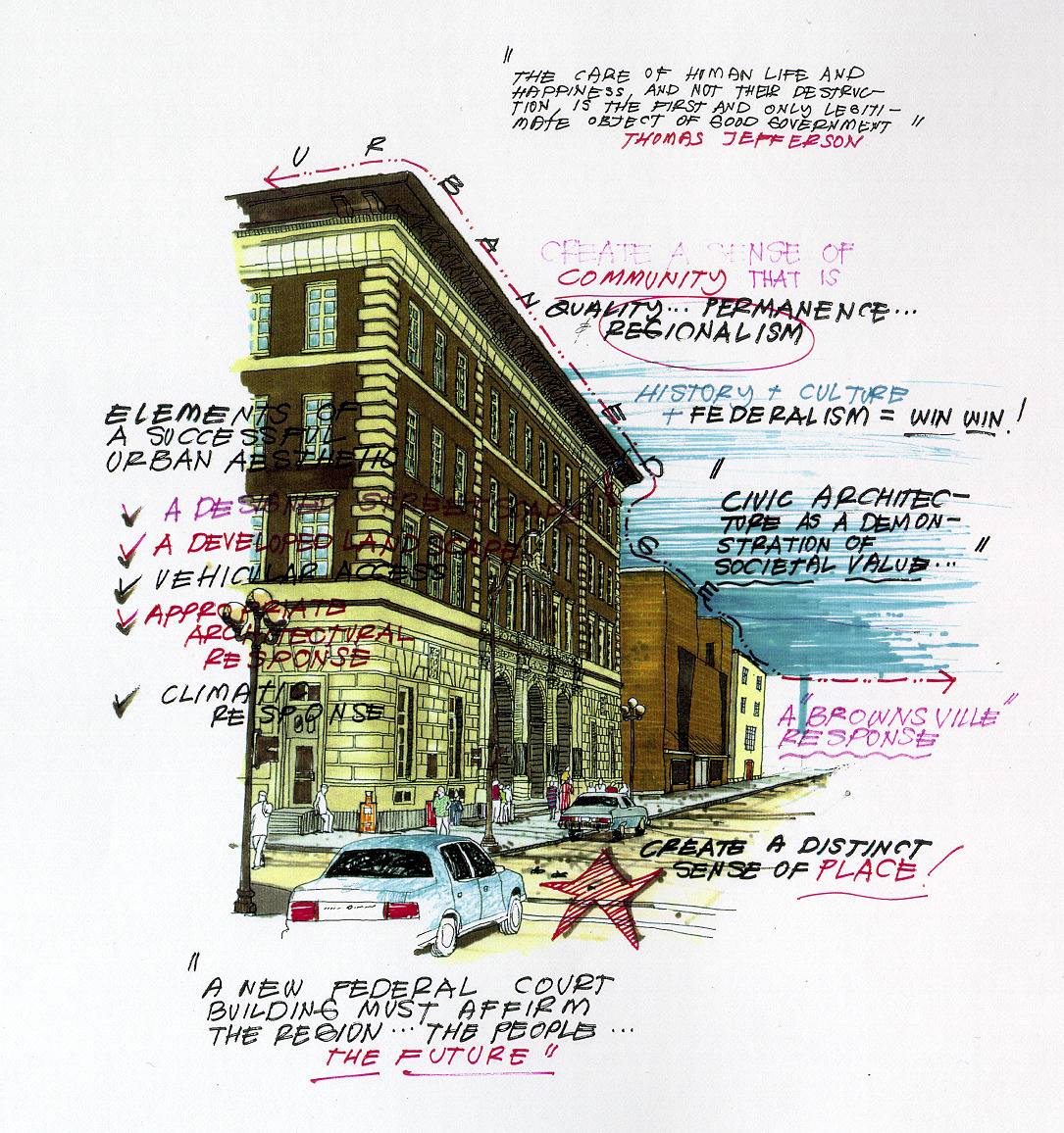 Reynaldo G. Garza + Filemon B. Vera Federal Courthouse