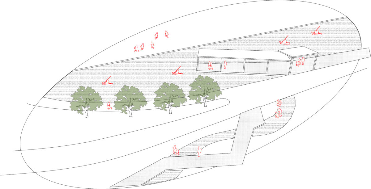 City of Missouri City Master Plan Vision